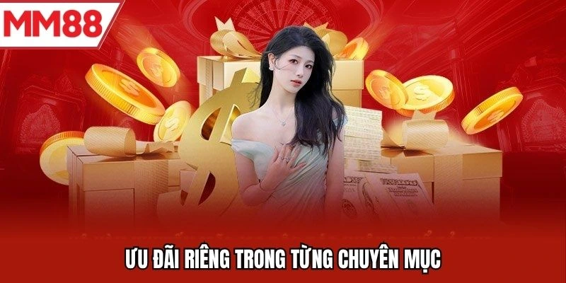 Ưu đãi riêng trong từng chuyên mục